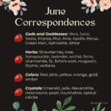 June Full Moon Meaning - Correspondences